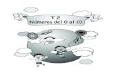 Guatematica 1 - Tema 2 - Numeros Del 0 Al 10