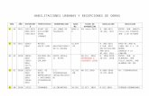 Habilitaciones Urbanas y Recepciones de Obras Revisado Al 15 de Jul. Del 2011