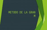 METODO DE LA GRAN M.pptx