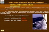 Curso_propulsores_iv - Interaccion Carena - Helice