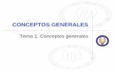 Tema 1. Conceptos Generales