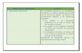 Actividad 3 Tit@ tabla de estrategia de aprendizaje COORDINADORA