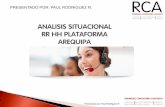 Análisis RRHH por RCA