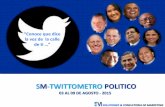 SM-TWITTOMETRO POLITICO (03 AL 09 DE AGOSTO - 2015)
