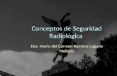 Conceptos de seguridad radiológica
