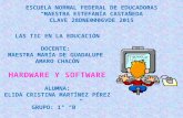 Ua2_martínez pérez elida cristina presentacion_hardware y software_b