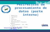 Unidad IV - Perifericos de procesamientos de datos