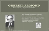 Gabriel almond