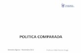 Sesiones política comparada, Itesm 2012