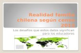Censo 2012