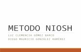 METODO NIOSH