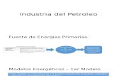 Contexto de la Industria del Petroleo