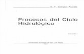 ZNS Procesos Del Ciclo Hidrologico T1
