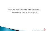 Tablas de Perdidas y Resistencia en Tuberias y Accesorios