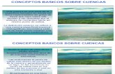 Características de Cuenca Hidrográfica