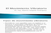 El Movimiento Vibratorio
