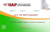 SEMANA7-LEY DE BIOT-SAVART.pdf