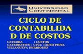 04 CICLO DE LA CONTABILIDAD DE COSTOS.ppt