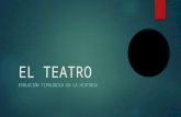 El Teatro Tipolog­as