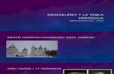 Mendeléiev y La Tabla Periódica PDF