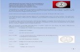 GUIA Y PREGUNTAS COMPLETAS 1ER PARCIAL.pdf