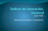 Índices de Operación.pptx
