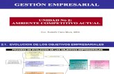 02-AMBIENTE COMPETITIVO