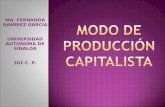 Modo de producción capitalista