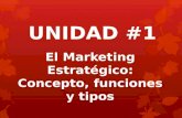 UNIDAD 1 Marketing Estratégico