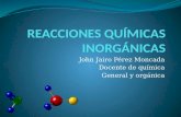 Algunas Reacciones Quimicas Inorganicas