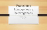 Fracciones Homogéneas y Heterogéneas Albita