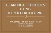 GLANDULA TIROIDES