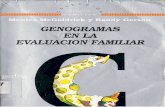 Genogramas en La Evaluacion Familiar