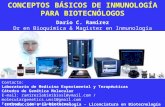 CONCEPTOS BÁSICOS DE INMUNOLOGÍA PARA BIOTECNÓLOGOS Dario C. Ramirez Dr en Bioquímica & Magister en Inmunología Introducción a la Biotecnología - Licenciatura.