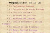 Organización de la UE * El Parlamento Europeo * El Consejo de la Unión Europea * La Comisión Europea * El Tribunal de Justicia * El Tribunal de Cuentas.