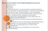 RELACIONES INTERPERSONALES I. INTRODUCCION II. OBJETIVOS III. CONCEPTOS IV. LA COMUNICACIÓN Y LAS RELACIONES INTERPERSONALES V. LAS RELACIONES INTERPERSONALES.
