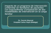 Impacto de un programa de intervención unifamiliar en familiares de pacientes con esquizofrenia: Comparación de dos modalidades de intervención en la carga.