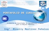 LOGO PORTAFOLIO DE CURSOS Evidencia de Resultados de Aprendizaje y medio para la Mejora Continua Ing° Minelly Martinez Peñaloza.