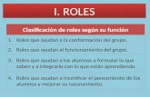 I. ROLES Clasificación de roles según su función 1.Roles que ayudan a la conformación del grupo. 2. Roles que ayudan al funcionamiento del grupo. 3. Roles.