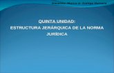QUINTA UNIDAD: ESTRUCTURA JERÁRQUICA DE LA NORMA JURÍDICA Docente: Marco A. Zúñiga Herrera.