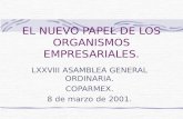 EL NUEVO PAPEL DE LOS ORGANISMOS EMPRESARIALES. LXXVIII ASAMBLEA GENERAL ORDINARIA. COPARMEX. 8 de marzo de 2001.