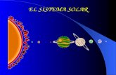 EL SISTEMA SOLAR PLANETAS DEL SISTEMA SOLAR MERCURIO MERCURIO Es el planeta más difícil de reconocer a simple vista ya que queda oculto por el deslumbramiento.