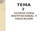 ESTRUCTURA INSTITUCIONAL Y EDUCACIÓN TEMA 2. DEFINICIÓN SISTEMA EDUCATIVO Conjuntos interrelacionados de profesores y alumnos reunidos en centros escolares.