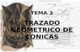 TEMA 3 TRAZADO GEOMETRICO DE CONICAS. Expresion Grafica 2º Ingeniería Química TEMA 3 TRAZADO GEOMETRICO DE CONICAS -. CIRCUNFERENCIAS -. OVALOS Y OVOIDE.