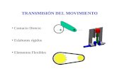 TRANSMISIÓN DEL MOVIMIENTO Contacto Directo Eslabones rígidos Elementos Flexibles.
