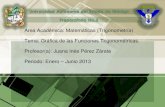 Área Académica: Matemáticas (Trigonometría) Tema: Gráfica de las Funciones Trigonométricas. Profesor(a): Juana Inés Pérez Zárate Periodo: Enero – Junio.