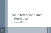 Plan diferenciado área matemática 11° grado, 2015.