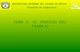 TEMA 3. EL PROCESO DEL TRABAJO UNIVERSIDAD AUTÓNOMA DEL ESTADO DE MÉXICO Facultad de Ingeniería.