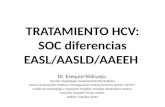 TRATAMIENTO HCV: SOC diferencias EASL/AASLD/AAEEH Dr. Ezequiel Ridruejo. Sección Hepatología, Departamento de Medicina Centro de Educación Médica e Investigaciones.