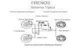 FRENOS Sistema Típico Frenos Traseros de TamborFrenos Delanteros de Disco Cilindro Maestro.
